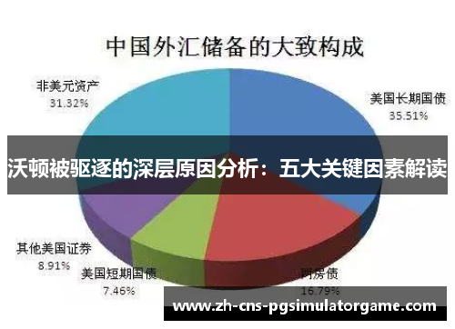 沃顿被驱逐的深层原因分析：五大关键因素解读